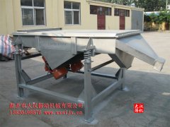 <b>活性炭行业对泡芙段视频选型要求</b>