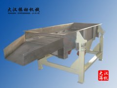 <b>『通知』胶粉分级方形振动筛已发货，山西宋经</b>