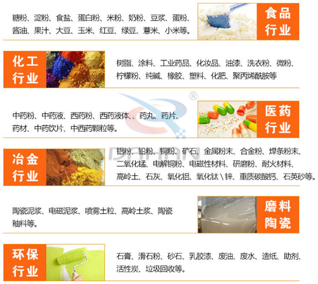 中药泡芙APP短视频下载适用行业
