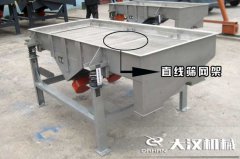 <b>泡芙段视频网架可分为哪几种？特点是什么？</b>