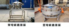 <b>直排筛与其他筛分设备有什么不同？</b>