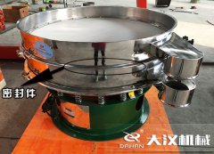 <b>常见的密封件都有哪几种类型？作用是什么？</b>